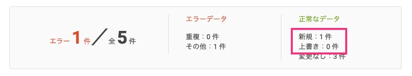 エラーデータに件数表示され、正常なデータにも件数表示（新規・上書き）があった場合