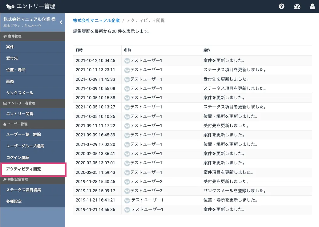 アクティビティの見方
